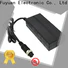 newly li ion battery charger fy1506000  manufacturer for Electrical Tools