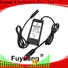 Fuyuang battery car charger supplier for Electric Vehicles