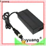 Fuyuang new-arrival lifepo4 charger producer for LED Lights