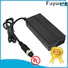 Fuyuang global lithium battery charger producer for Audio