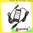 Fuyuang technology dc dc battery charger manufacturers for Batteries