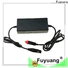 Fuyuang current dc dc power converter resources for Audio