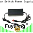 Fuyuang panels dc-dc converter certifications for Electric Vehicles