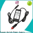 nice car charger 36v certifications for Electrical Tools
