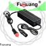 Fuyuang easy to control dc dc power converter supplier for Electric Vehicles