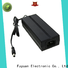 Fuyuang lithium lithium battery charger for Electric Vehicles