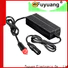 Fuyuang 10v48v car charger resources for Electrical Tools