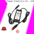 Fuyuang nice dc dc battery charger for Electric Vehicles