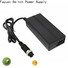 Fuyuang lifepo4 lifepo4 battery charger  manufacturer for LED Lights