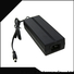 Fuyuang new-arrival ni-mh battery charger factory for Electrical Tools