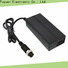 Fuyuang best lithium battery charger for Robots