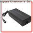 effective laptop battery adapter ii owner for Audio