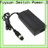 hot-sale lion battery charger lithium  supply for Electric Vehicles