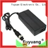 newly lead acid battery charger 6a supplier for Electric Vehicles